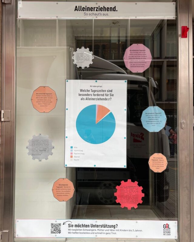 Alleinerziehend - So schaut's aus!
Unsere Plakatserie ist seit Kurzem an verschiedenen Standorten in Innsbruck zu sehen – und sie bleibt nicht unbeachtet. Schon beim Aufhängen sind wir mit Menschen ins Gespräch gekommen. Und immer wieder beobachten wir: Menschen bleiben vor den Plakaten stehen, schauen hin, lesen, sprechen darüber.
Genau das wollen wir erreichen: Aufmerksamkeit für die Lebensrealitäten Alleinerziehender schaffen und sichtbar machen, was sonst oft unsichtbar bleibt.
Die Plakatserie ist Teil einer größeren Schwerpunkt-Kampagne zum Thema Alleinerziehende in Tirol. 
Neben den Plakaten gibt es auch eine 
👛 Spendenaktion und ein 
🎥 Filmscreening
ℹ️ mehr dazu in den Slides
👀 Wenn ihr eines unserer Plakate in Innsbruck entdeckt: Bleibt stehen. Schaut hin. Sprecht darüber. 
#Alleinerziehend #SoSchautsAus #Innsbruck #Sichtbarkeit #Familien #Solidarität #NonProfit